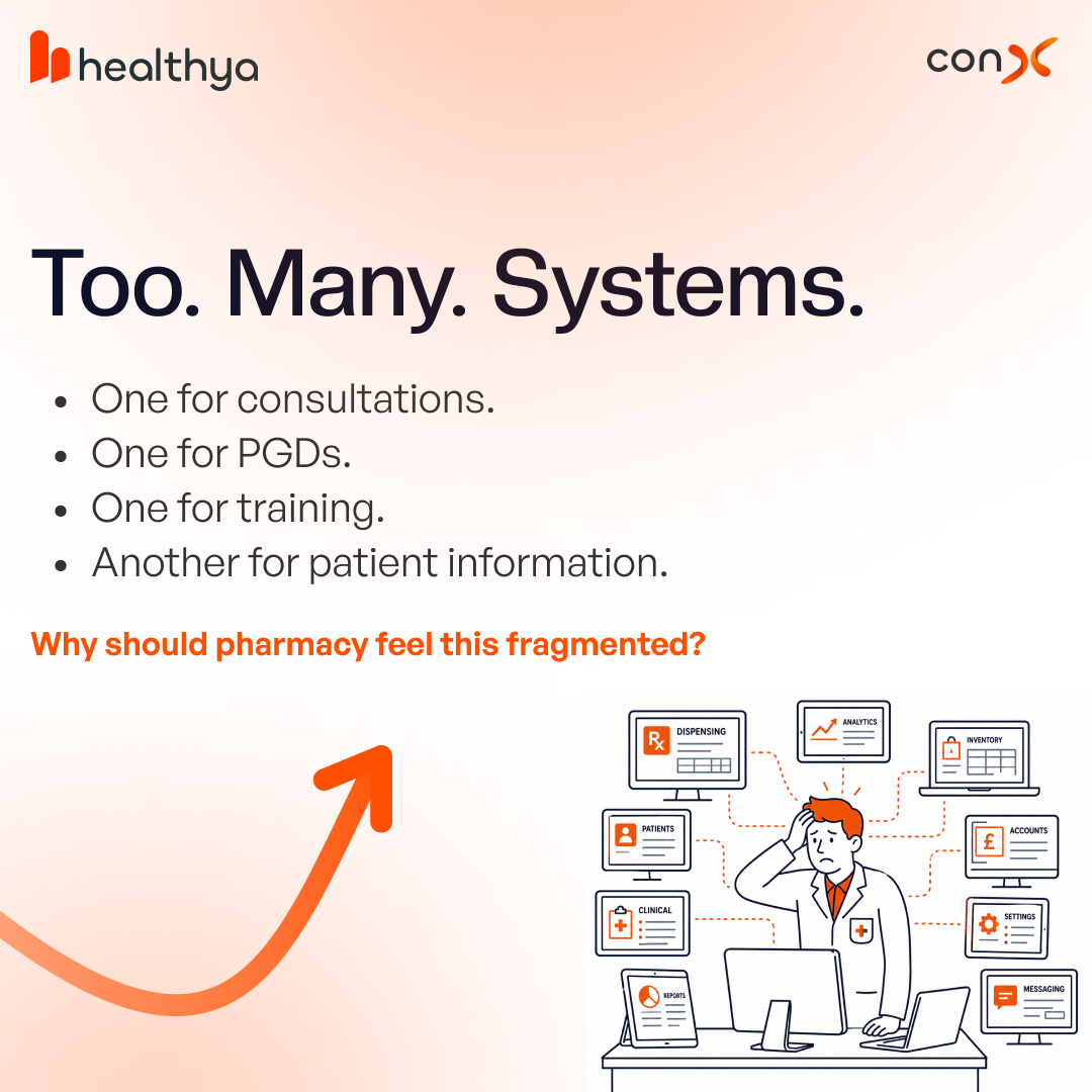 Why Pharmacy Systems Need to Change